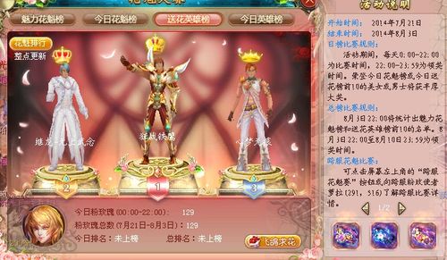 老兰花魔域每位圣斗士都有一个座你是什么座魔域全新资料片